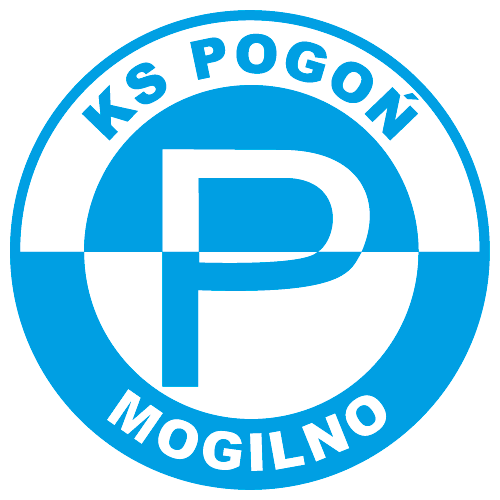Redakcja Pogoń Mogilno Koszykówka